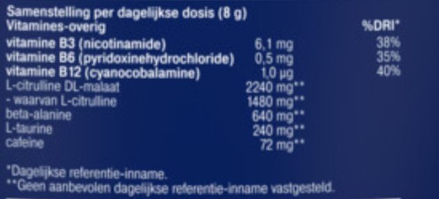 Etiket van de Albert Heijn pre-workout met samenstelling per dagelijkse dosis van 8 gram: L-citrulline DL-malaat, beta-alanine, taurine, cafeine en vitamines