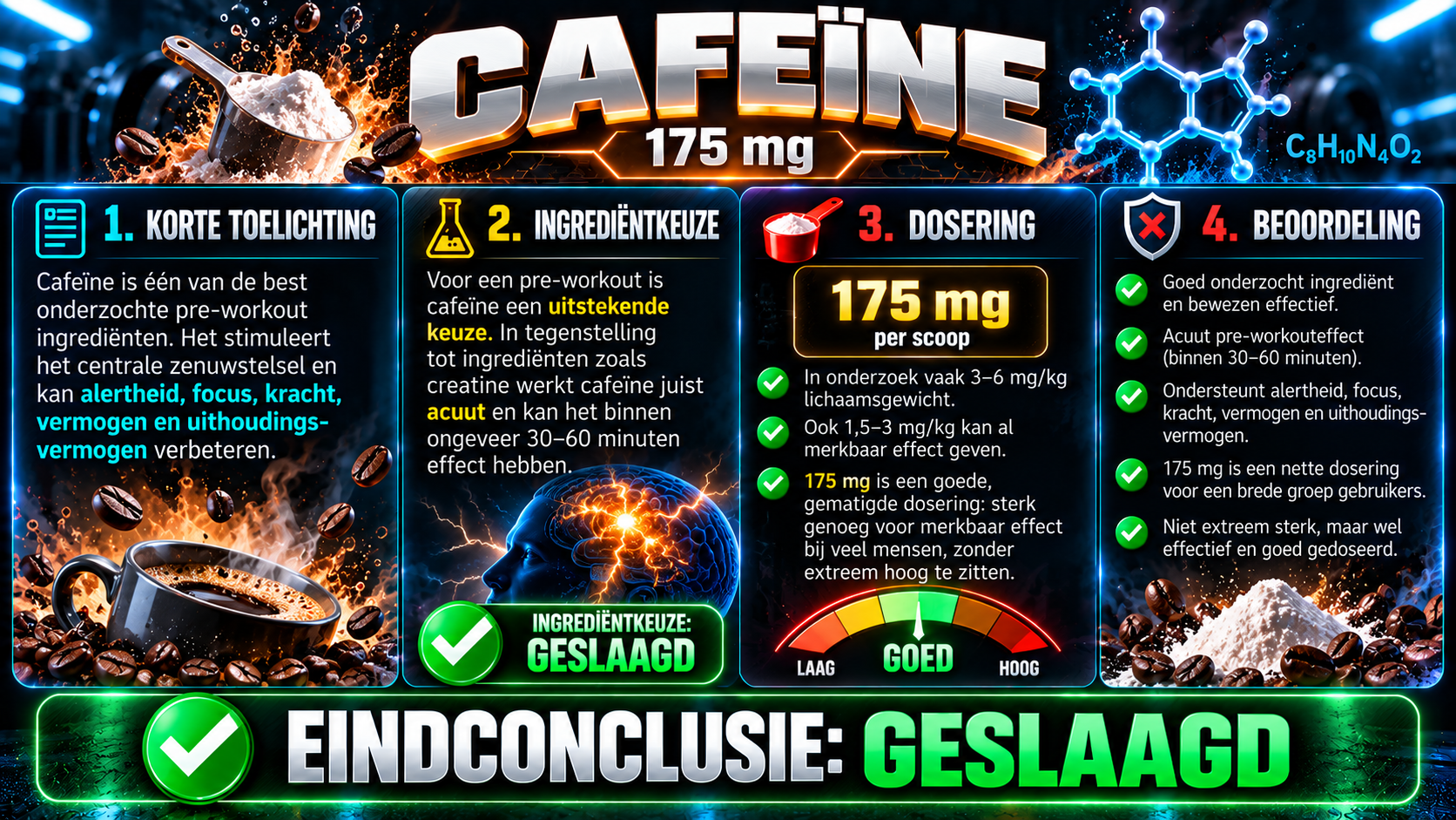 cafeine conclusie
