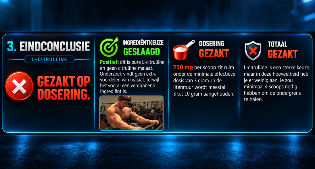 citrulline conclusie
