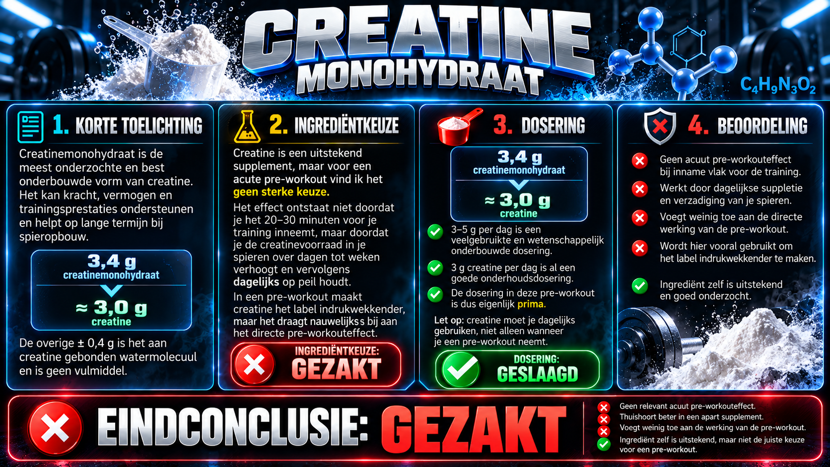 creatine conclusie